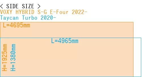 #VOXY HYBRID S-G E-Four 2022- + Taycan Turbo 2020-